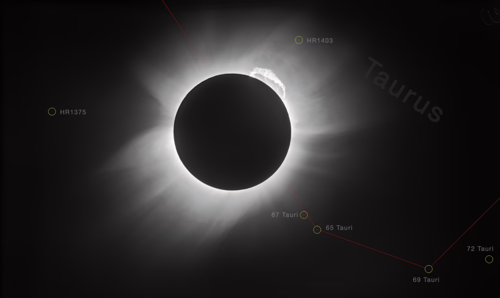 Photographic plate taken during the 1919 Eclipse Experiment
